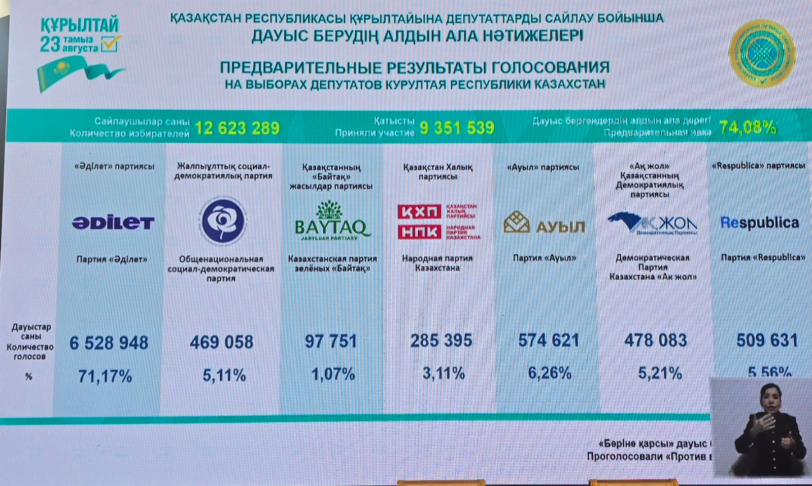зураг