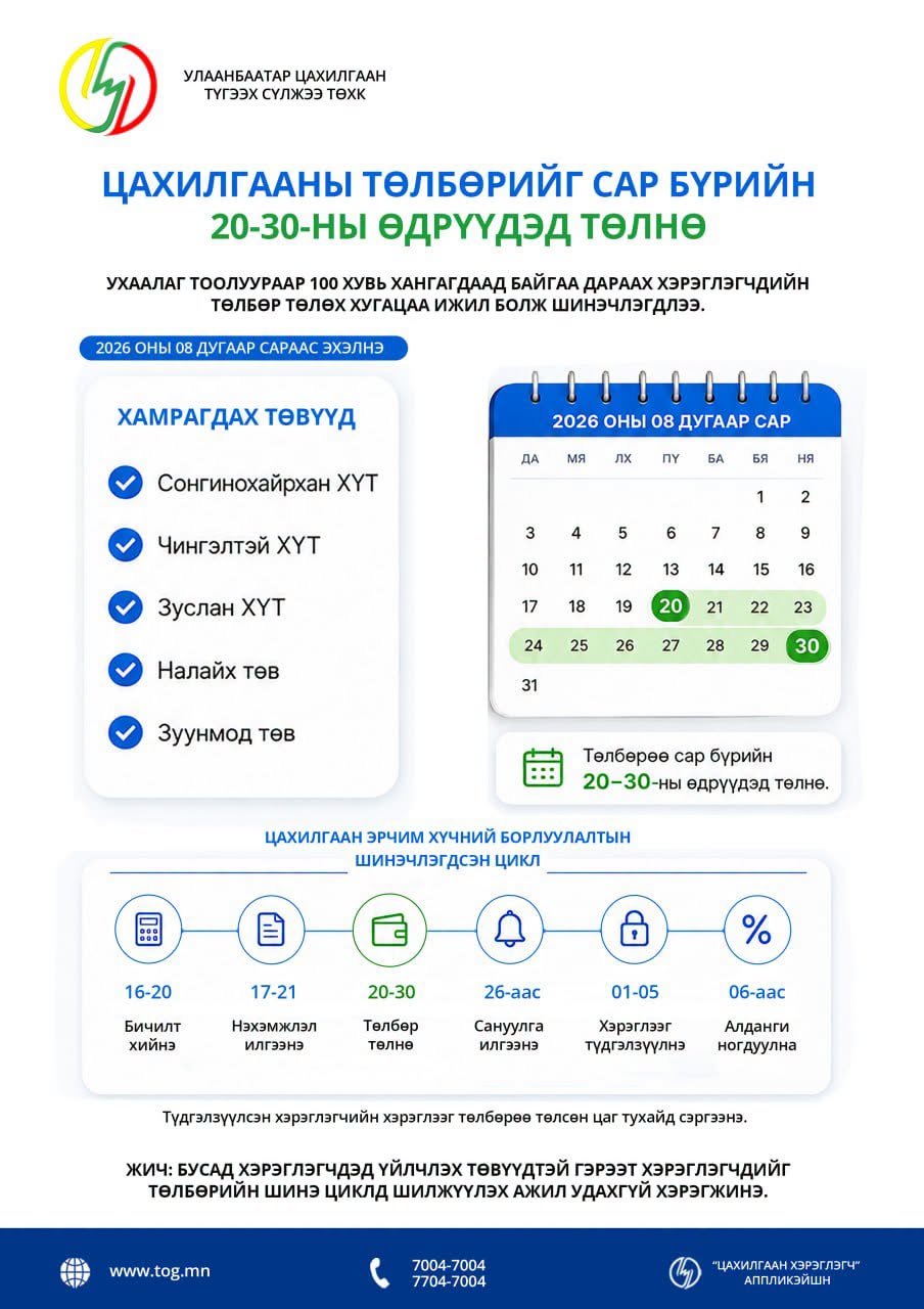 зураг