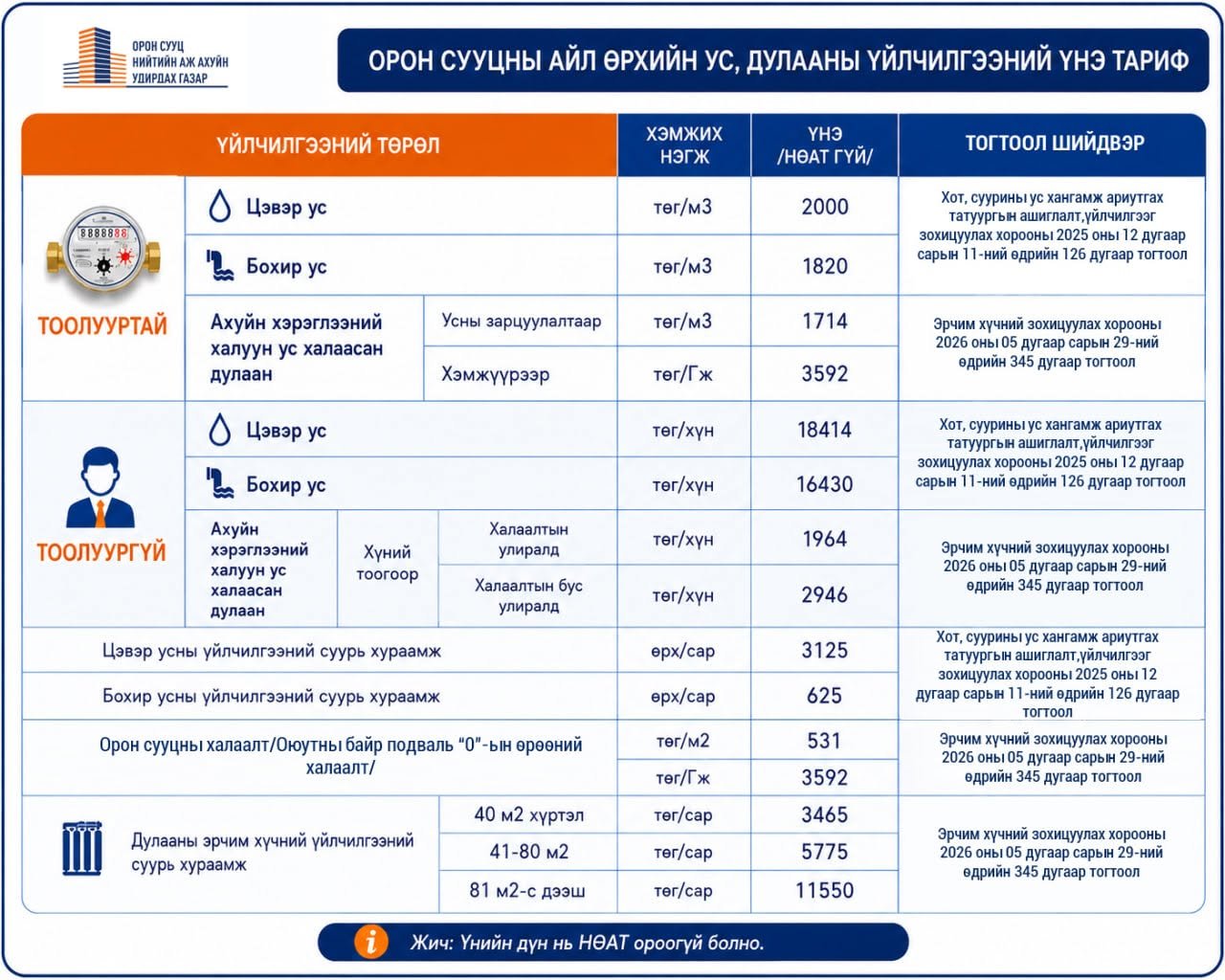 зураг