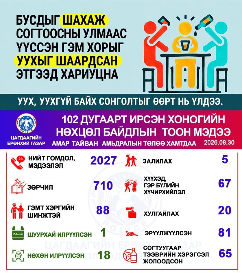 зураг