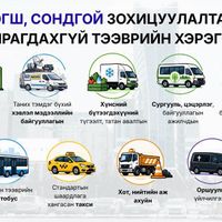 Зураг