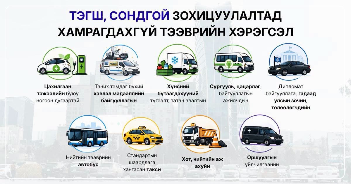 зураг