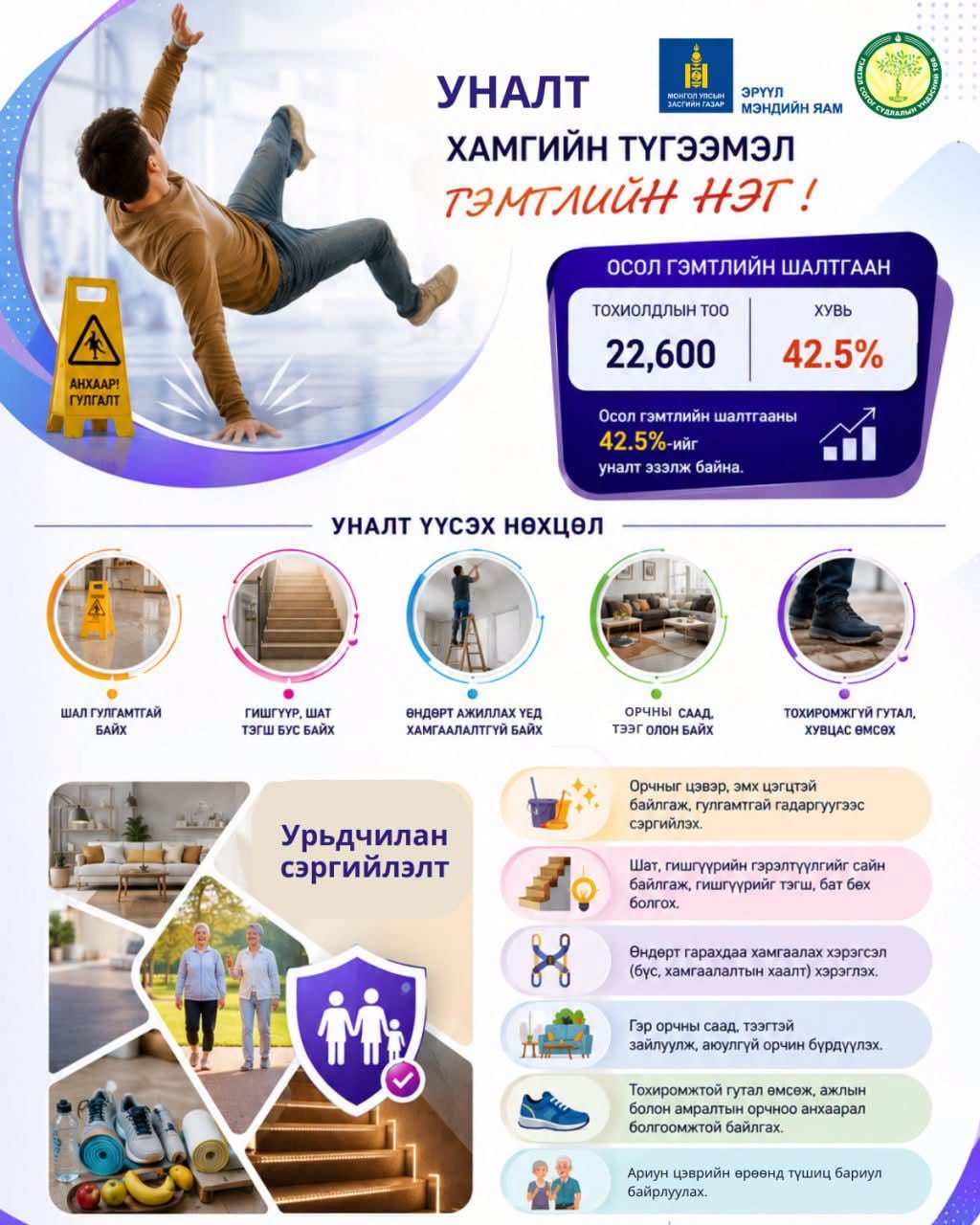 зураг