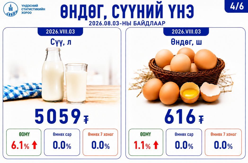 зураг