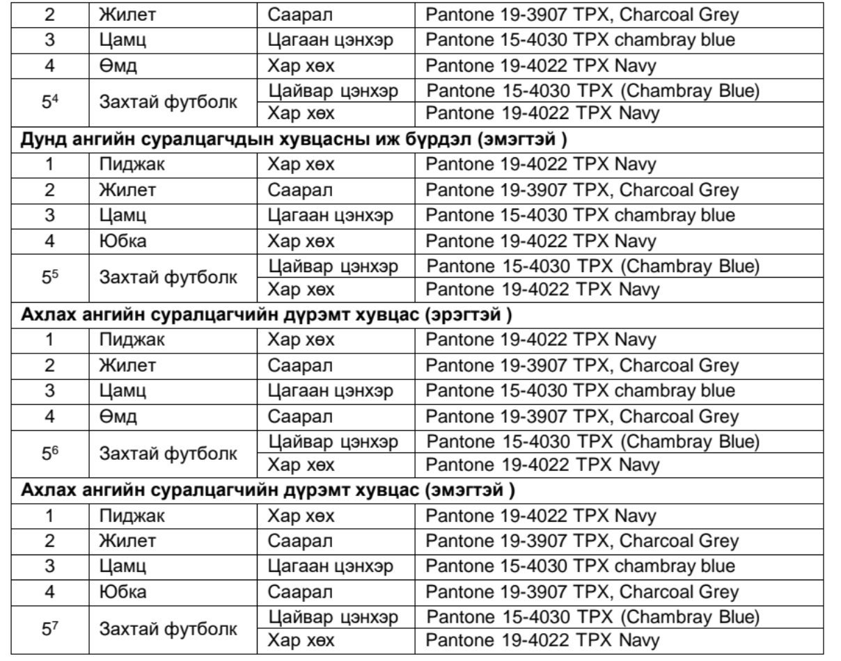 зураг