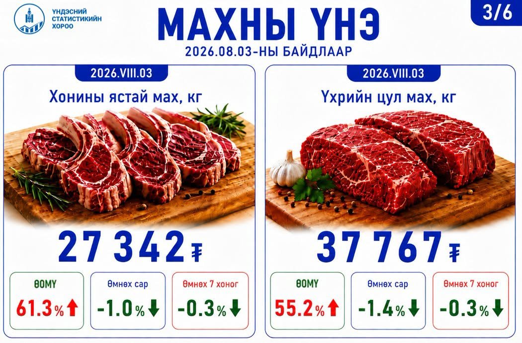 зураг