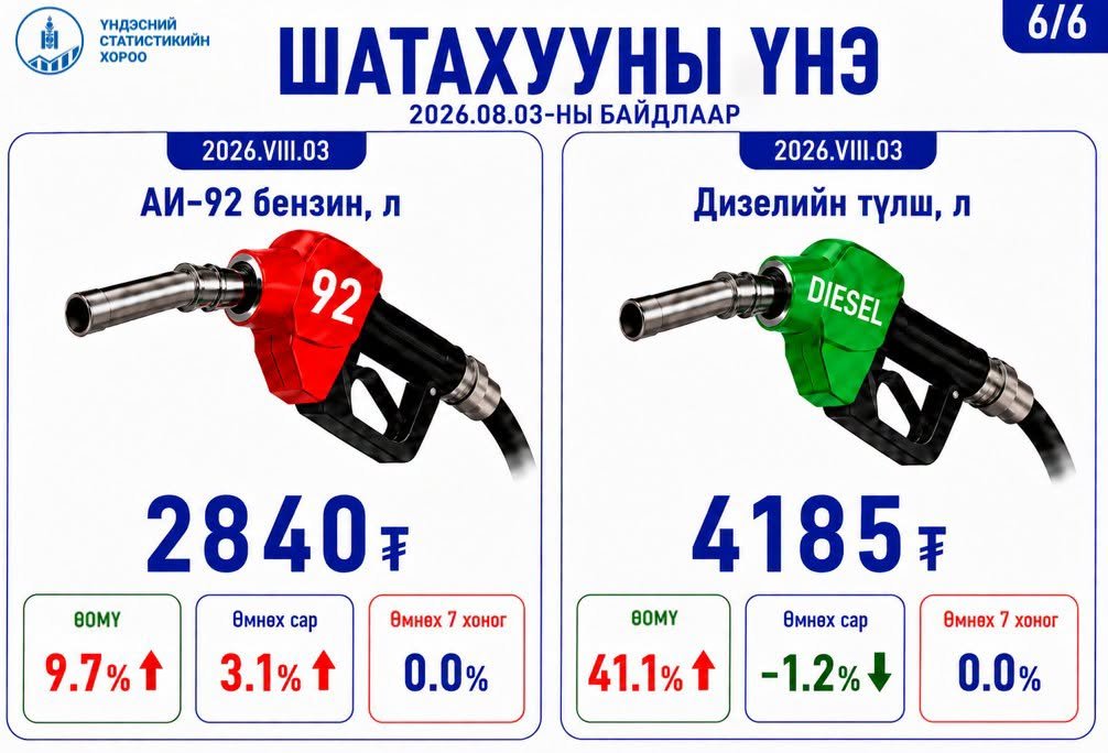 зураг