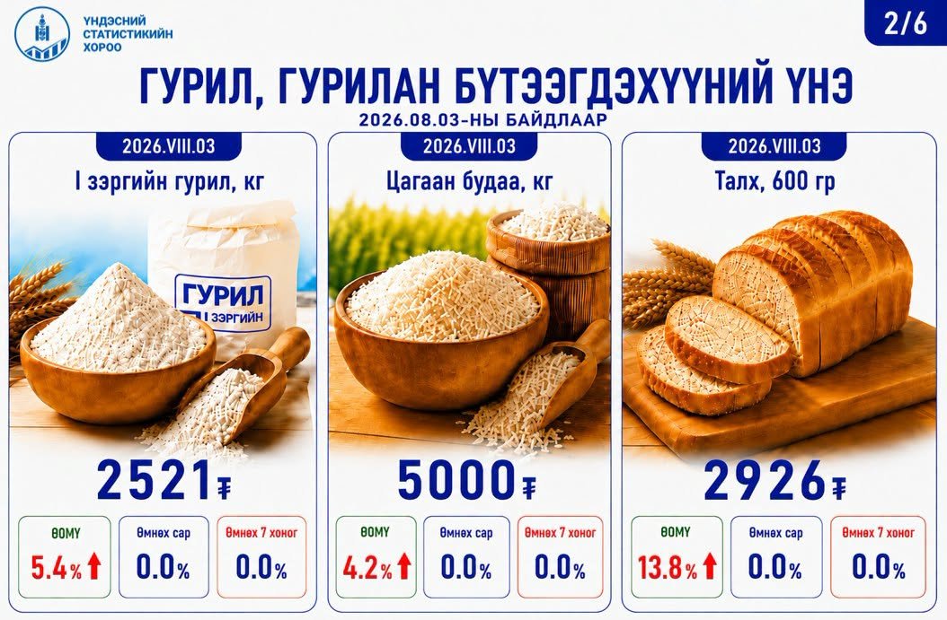 зураг