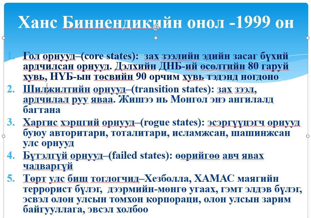 зураг
