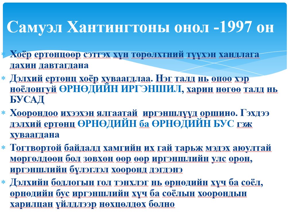 зураг