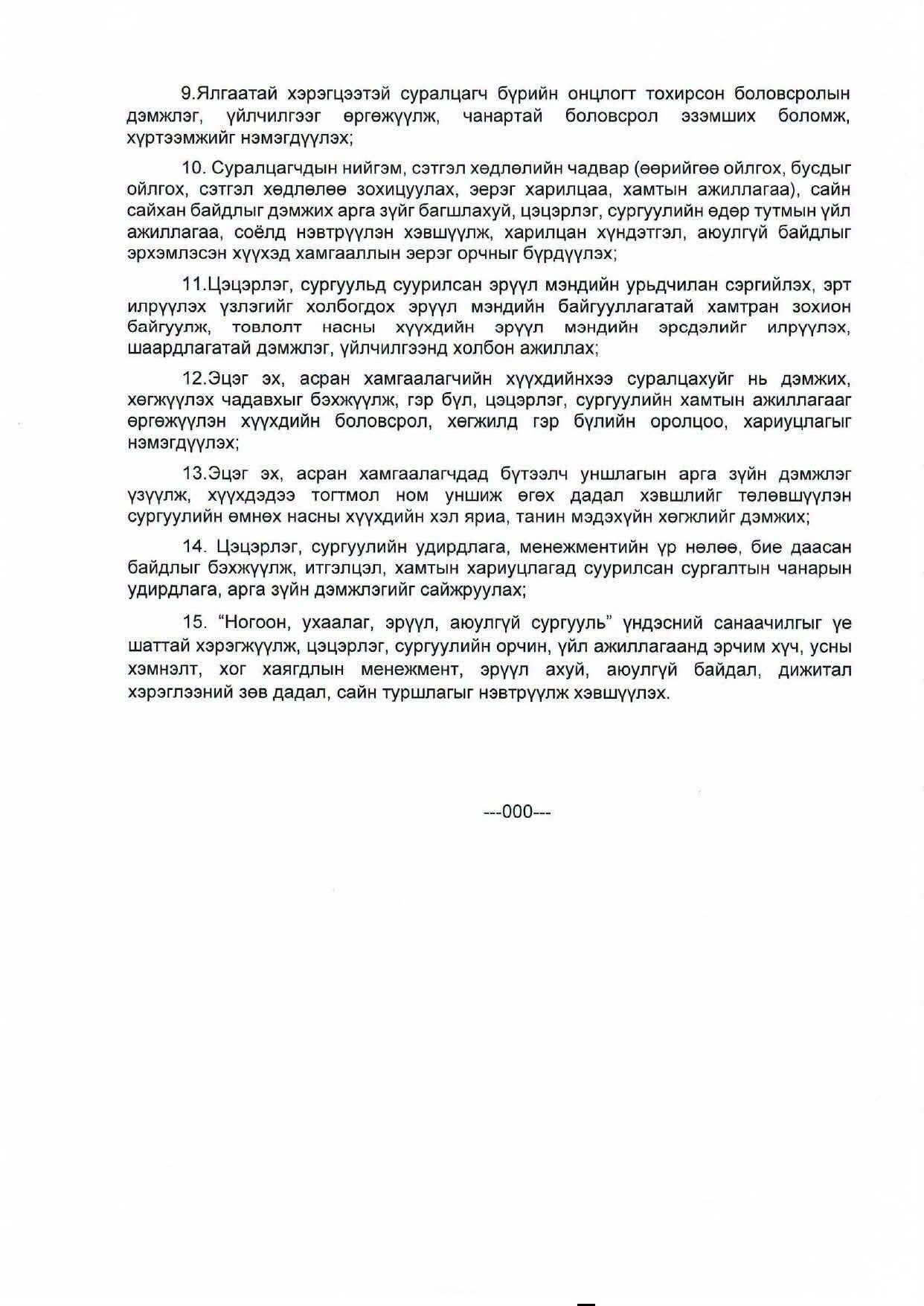 зураг