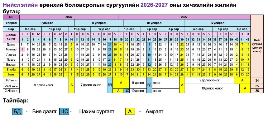 зураг