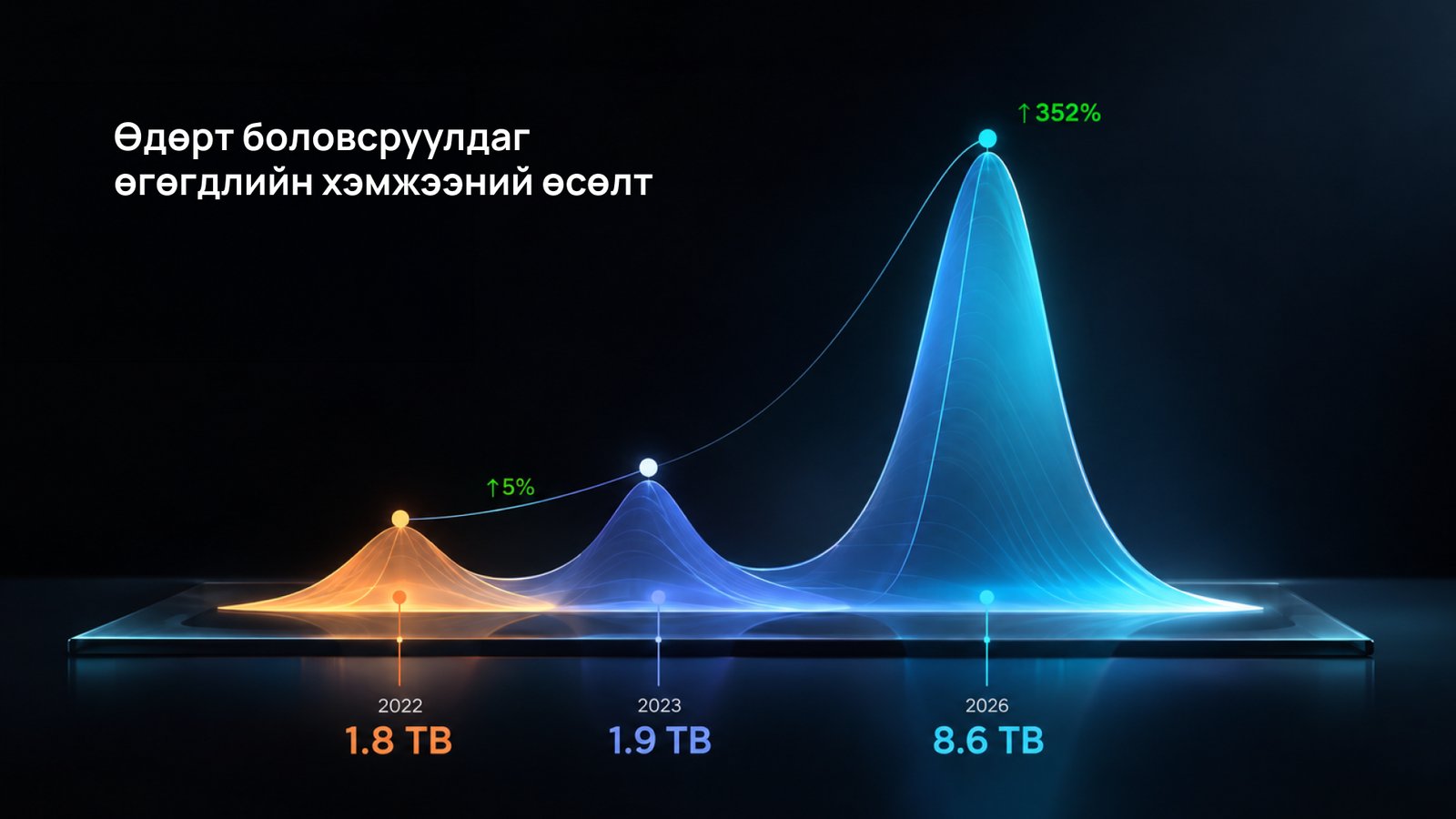 зураг