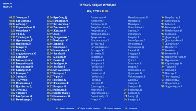 Зураг