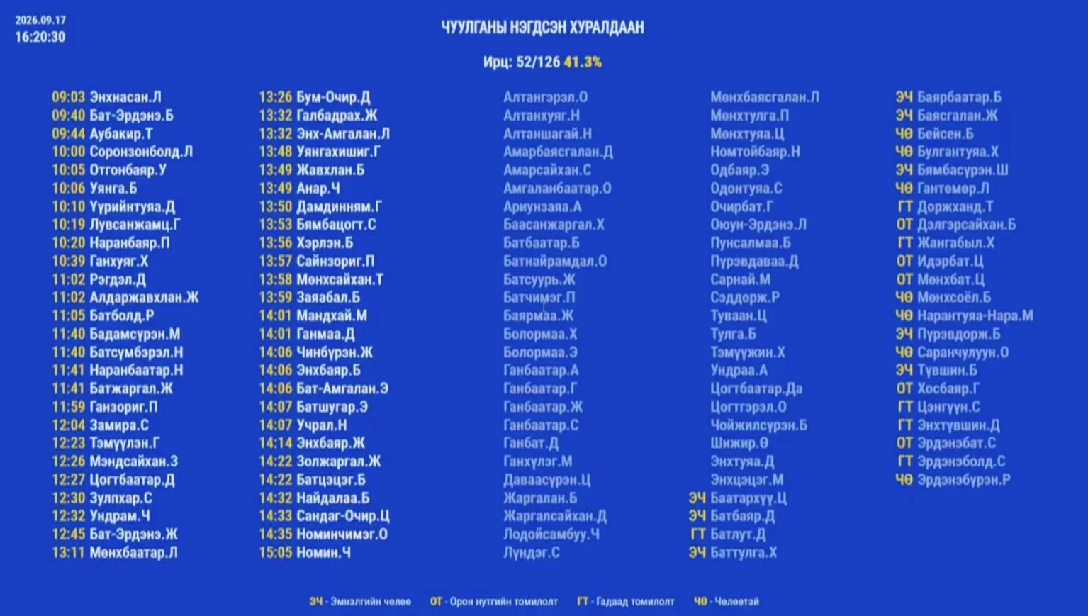 зураг