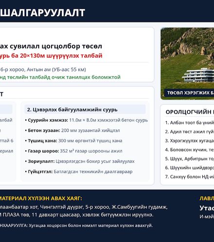 Зураг