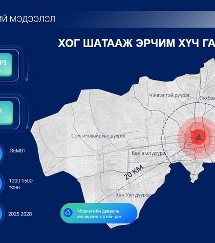 Зураг