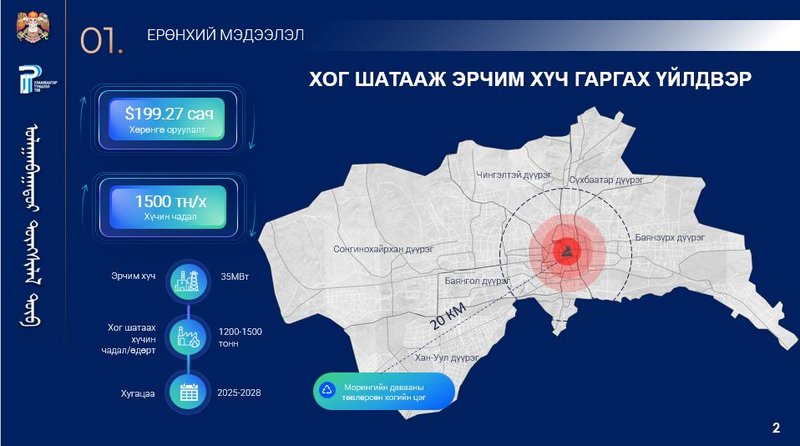 Зураг