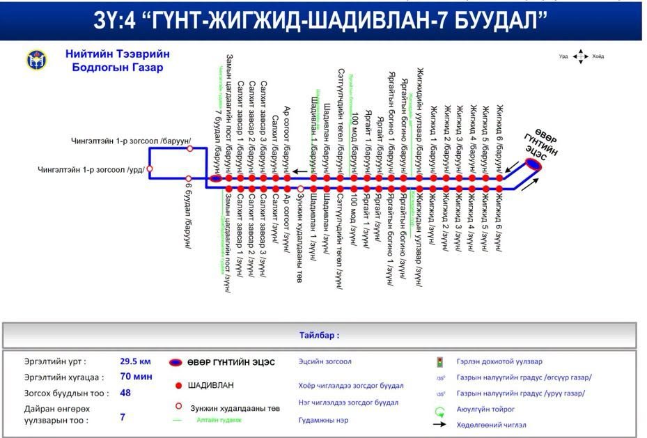 зураг