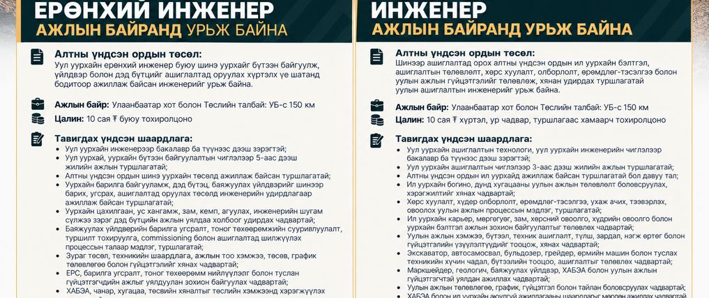 Зураг