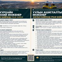 Зураг