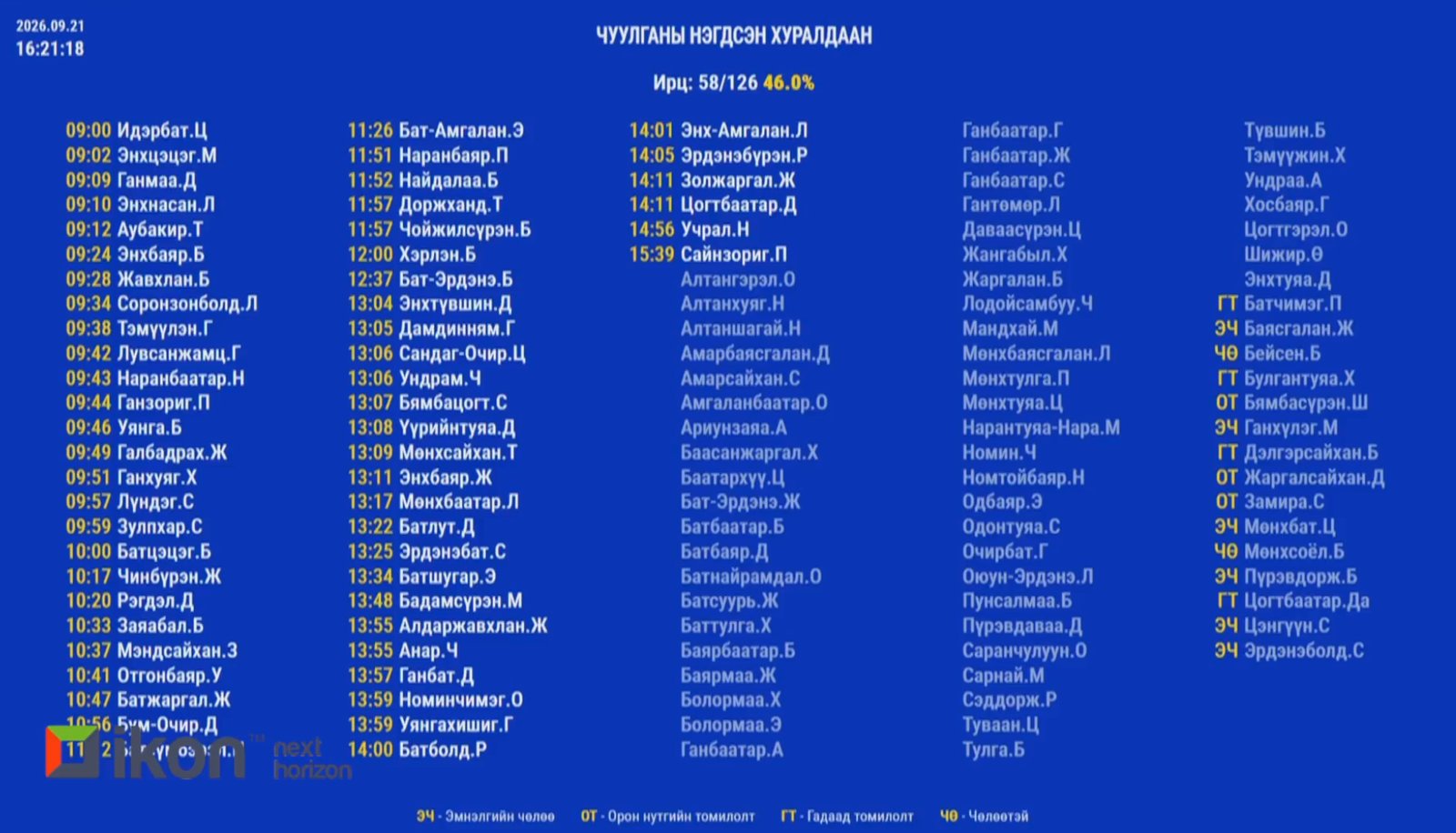 зураг
