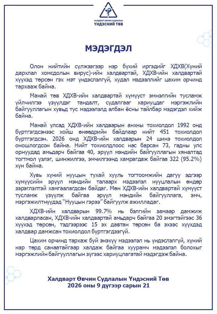 зураг