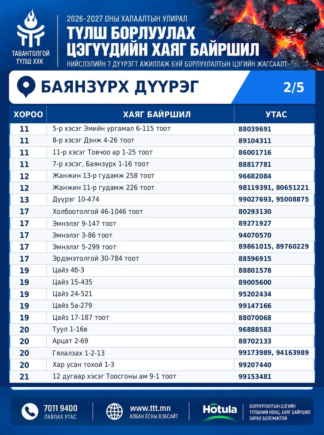 зураг