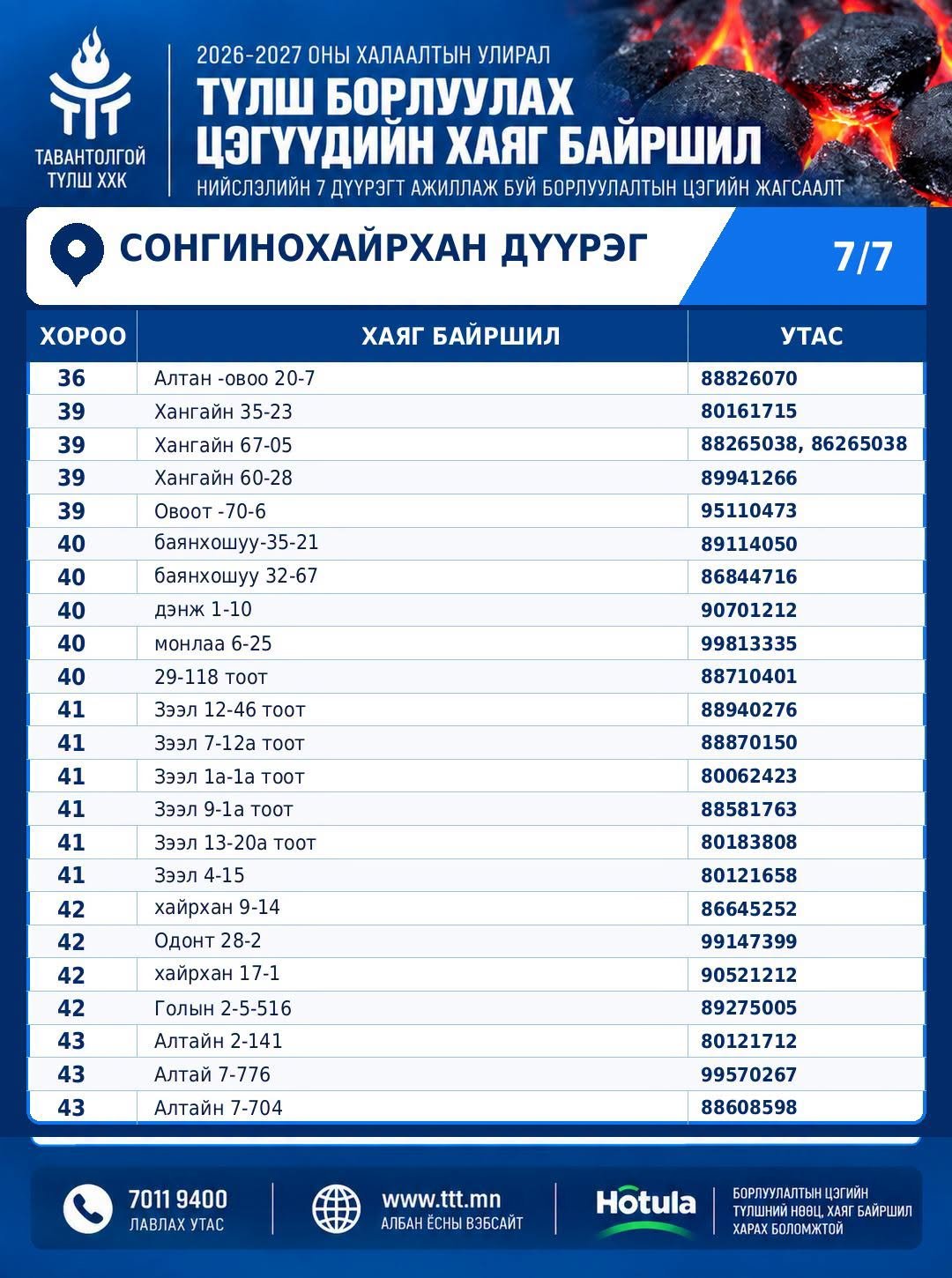 зураг