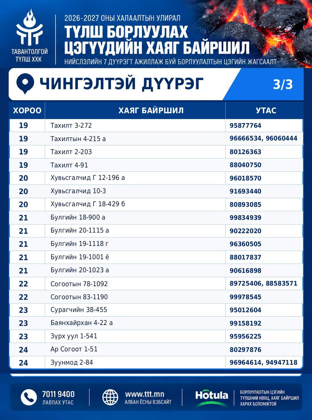 зураг