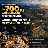 Зураг