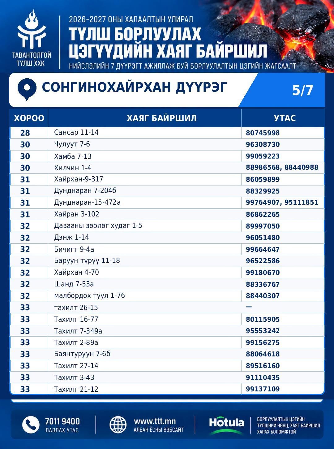зураг