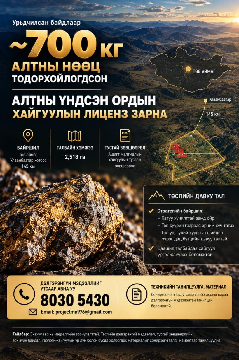 зураг