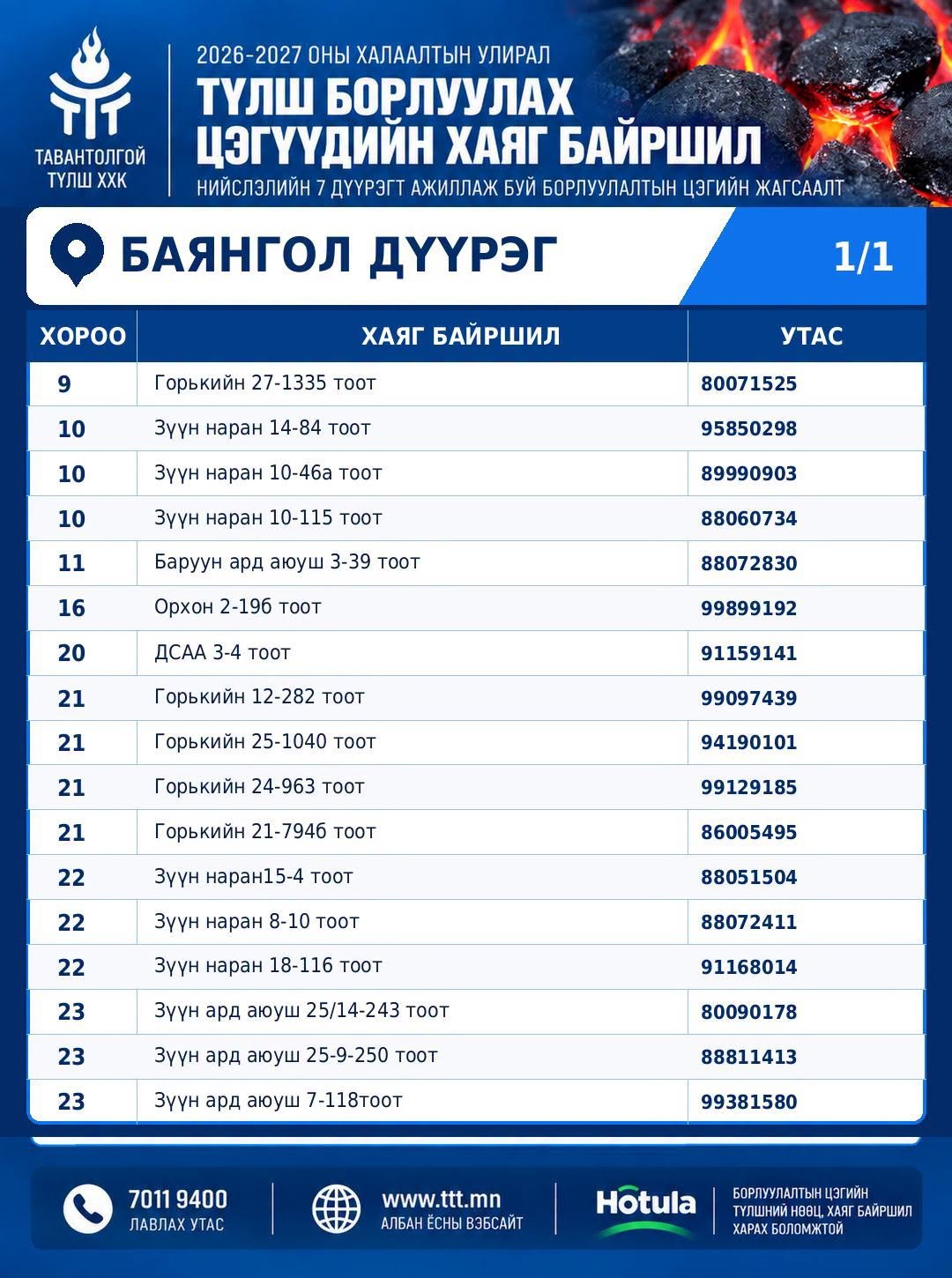 зураг