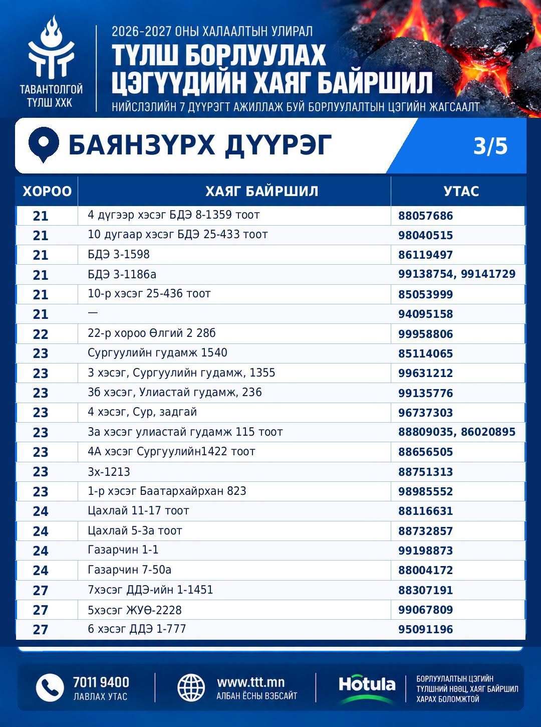 зураг