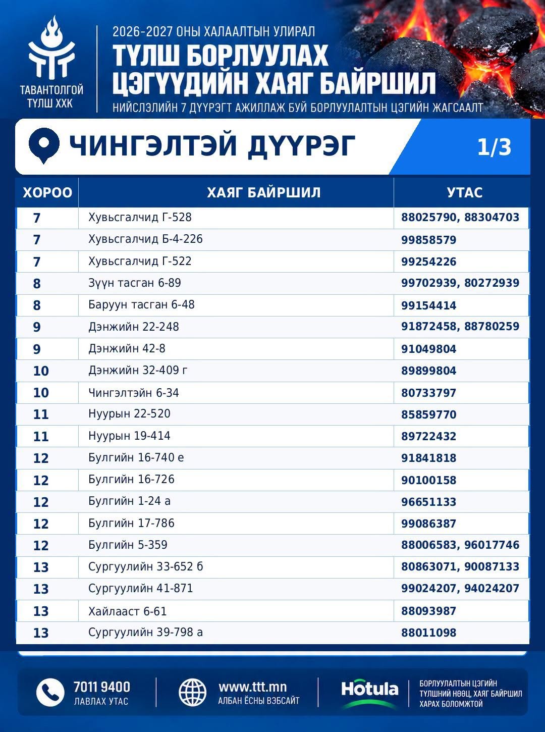 зураг