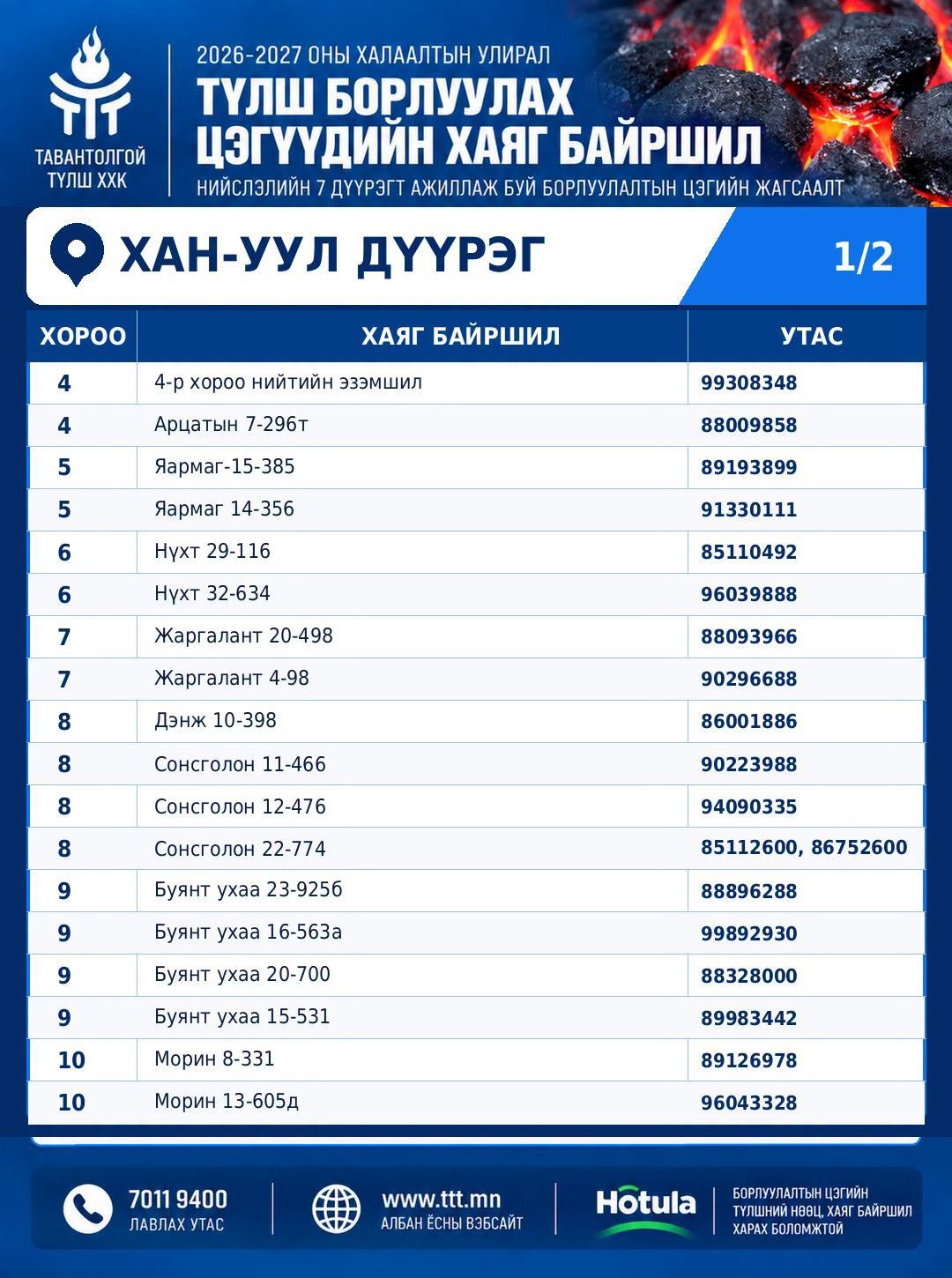 зураг