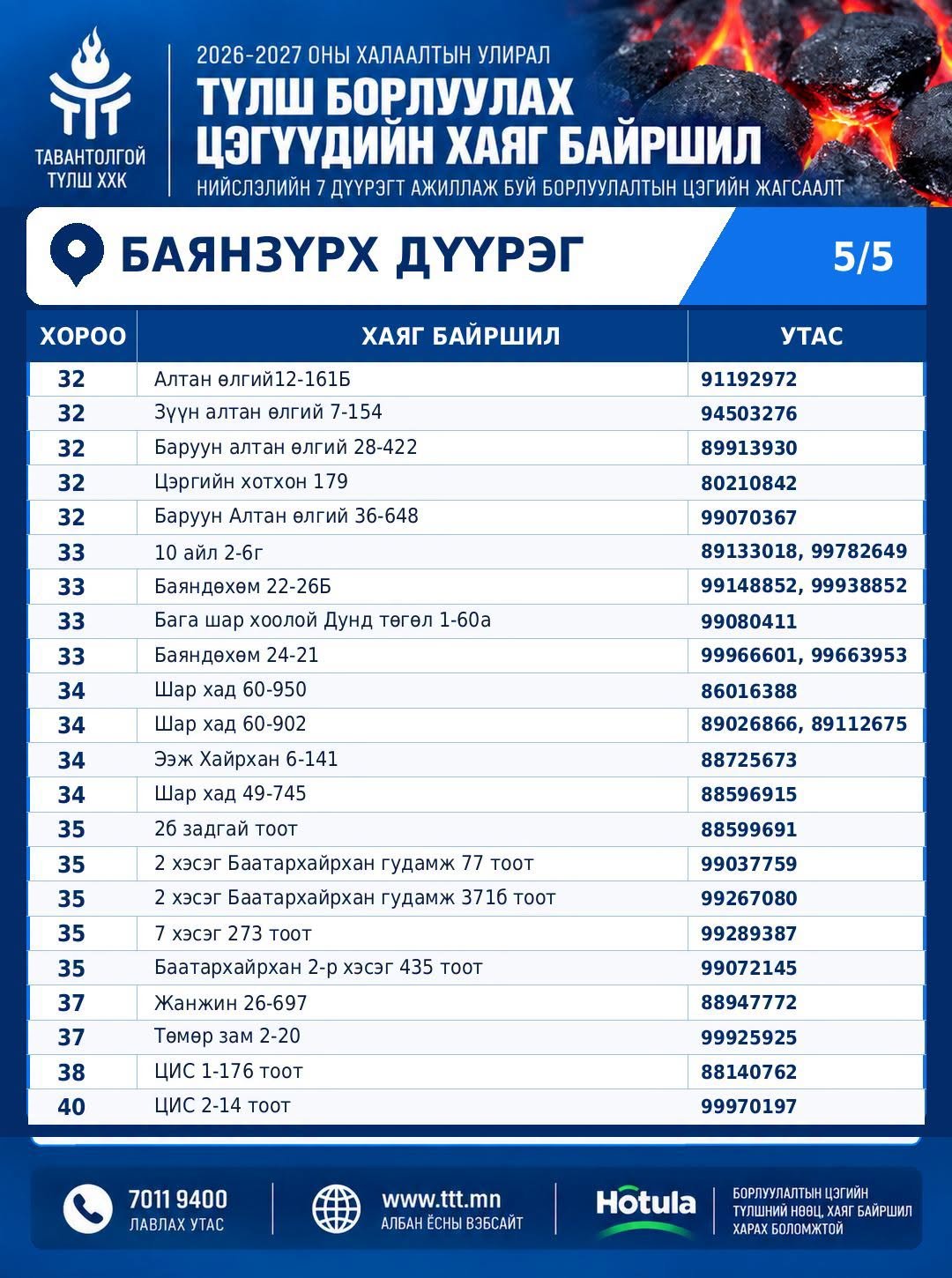 зураг