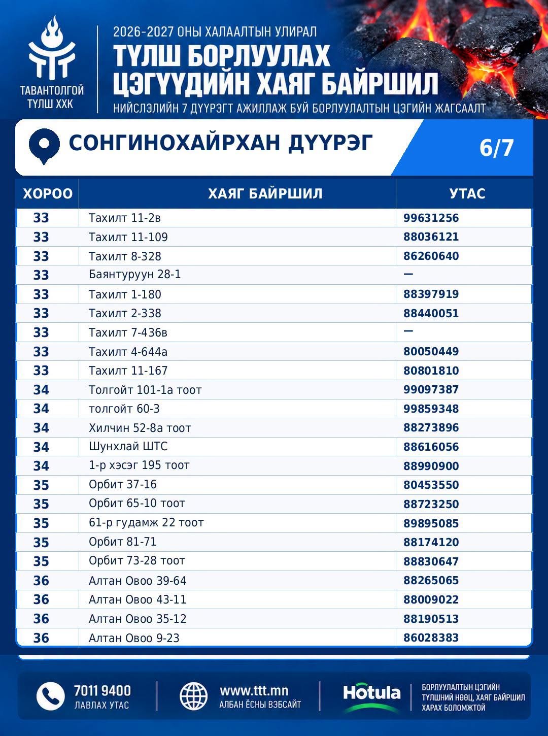 зураг