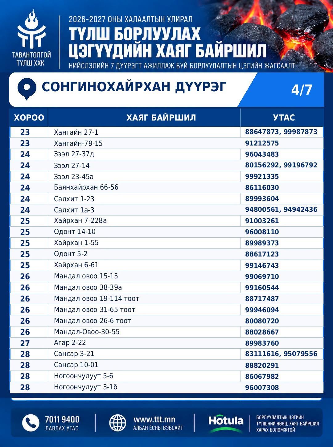 зураг