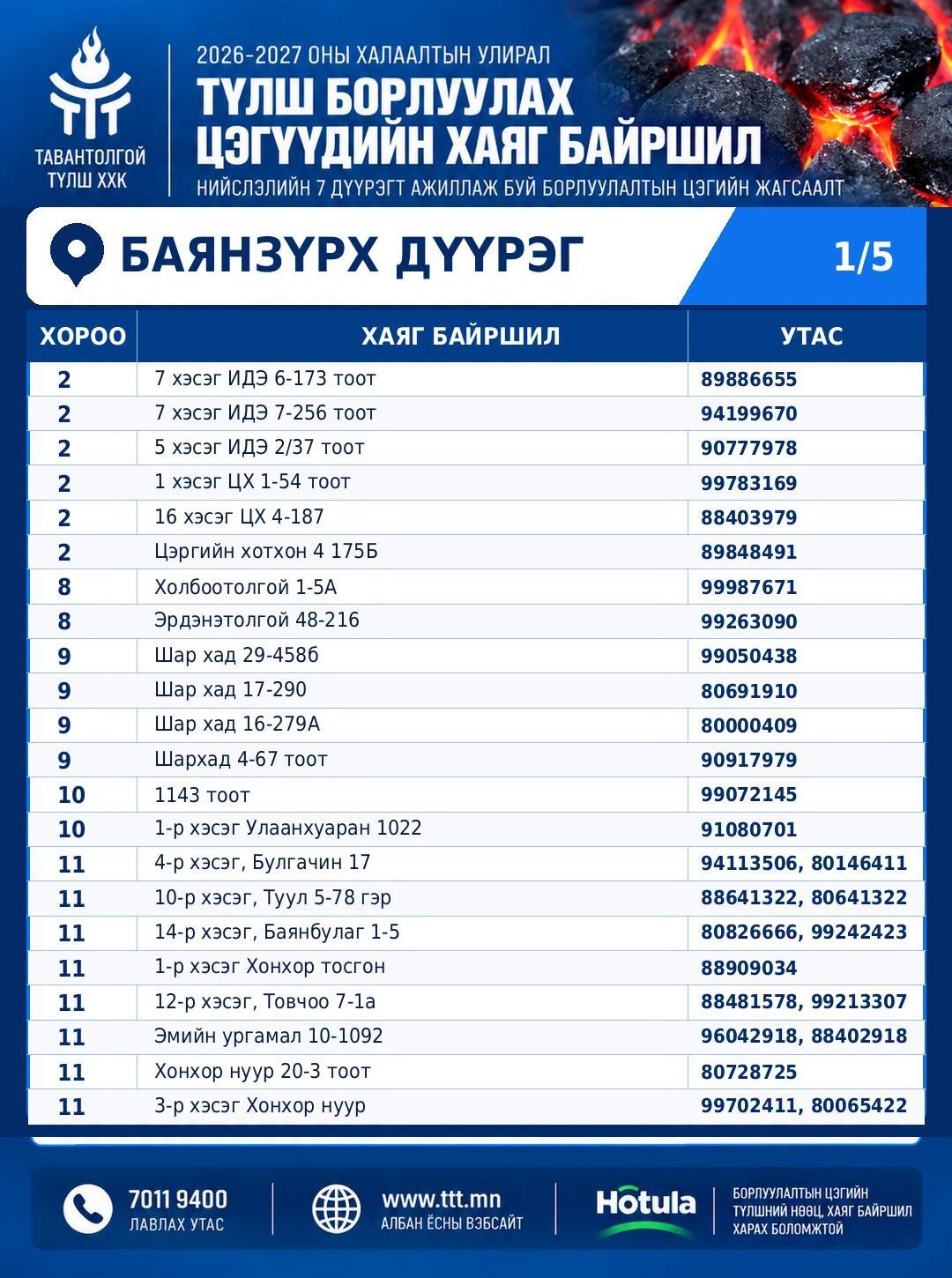 зураг