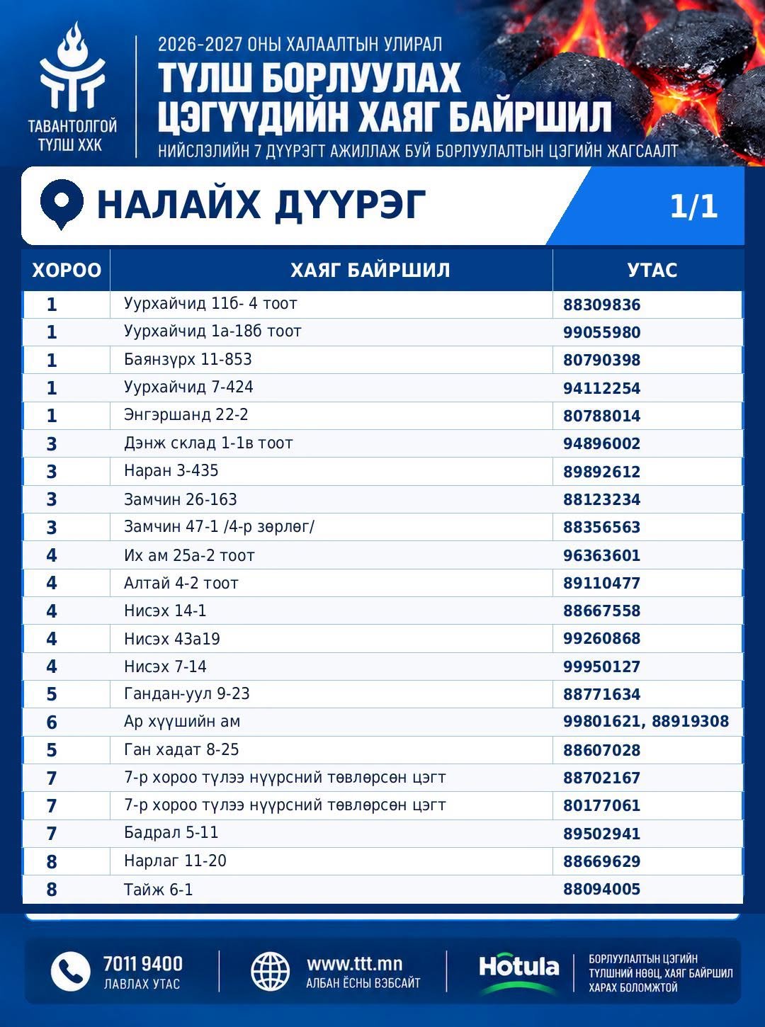 зураг