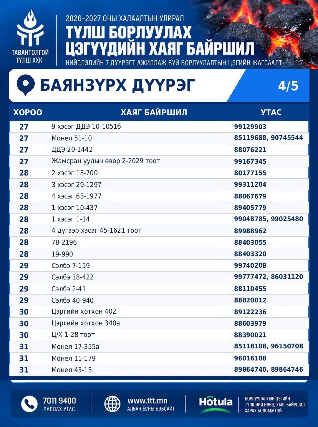 зураг