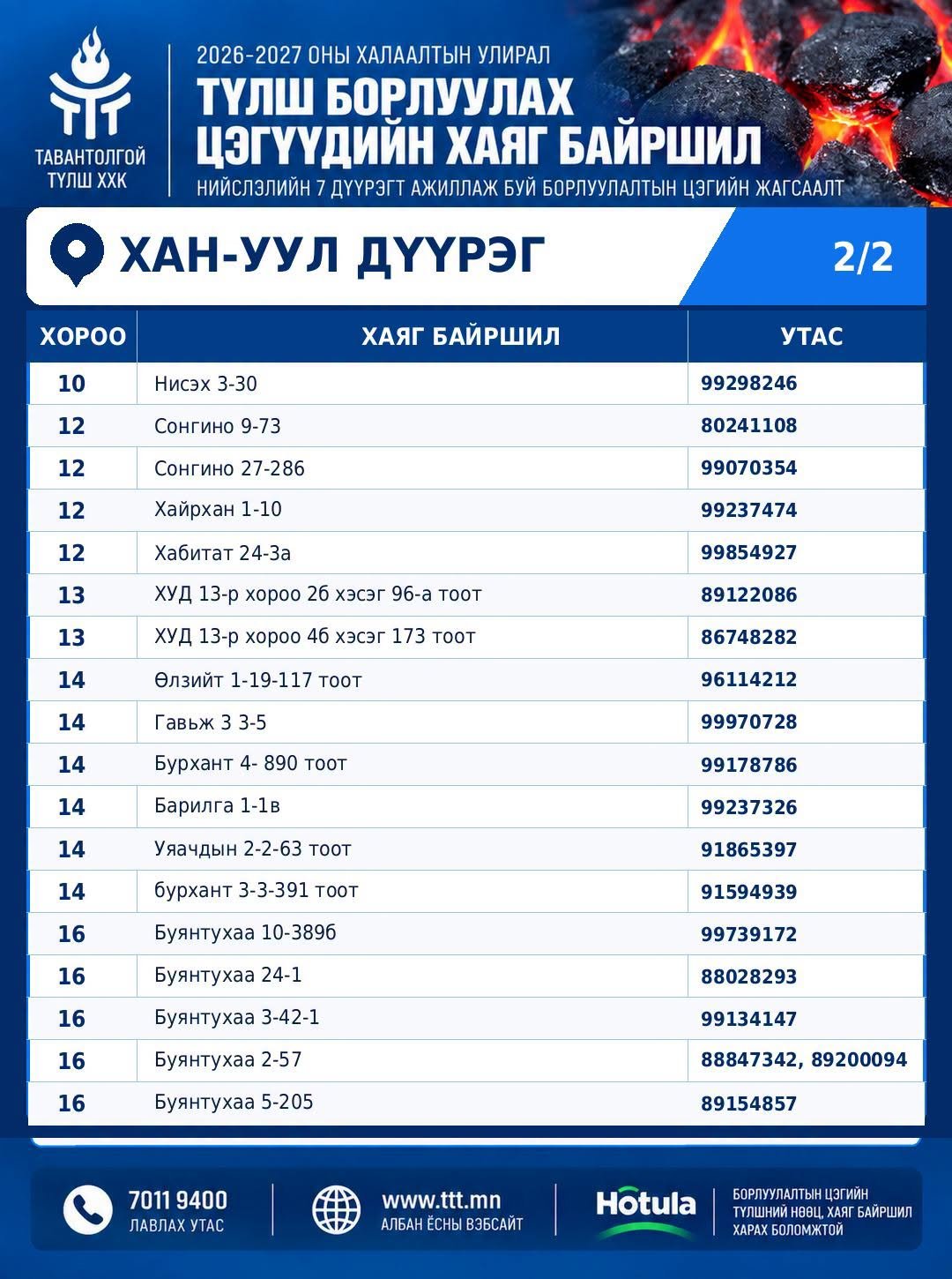зураг