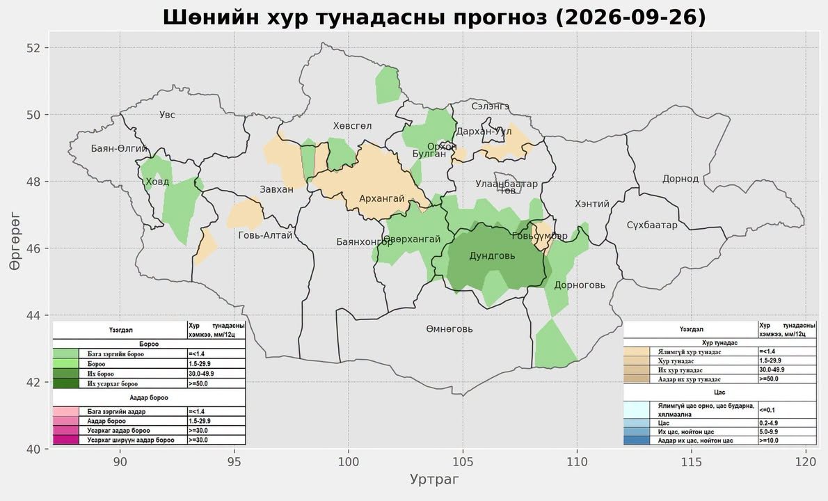 зураг
