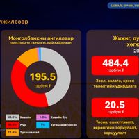 Зураг