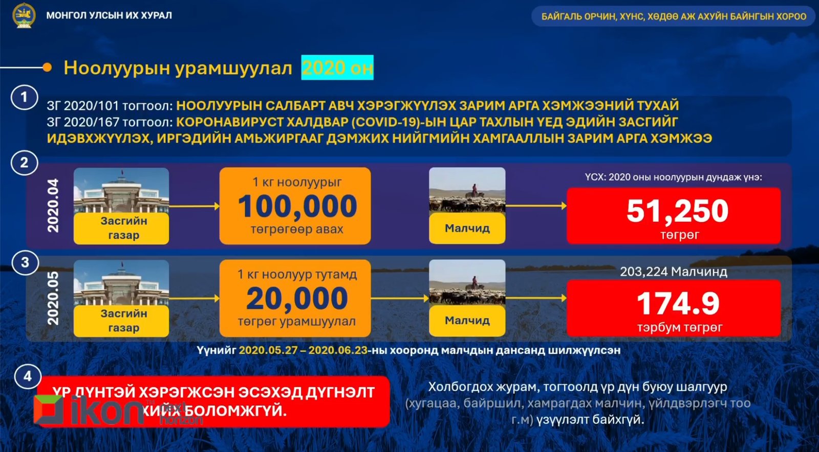 зураг