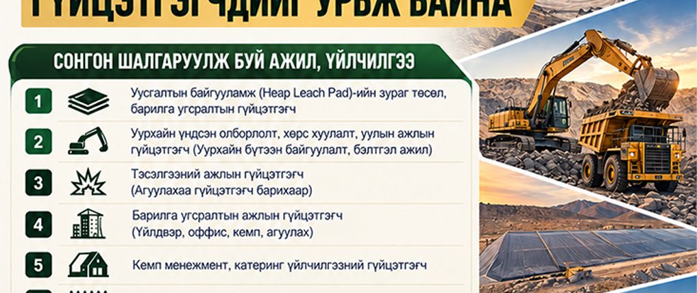 Зураг