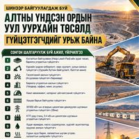 Зураг